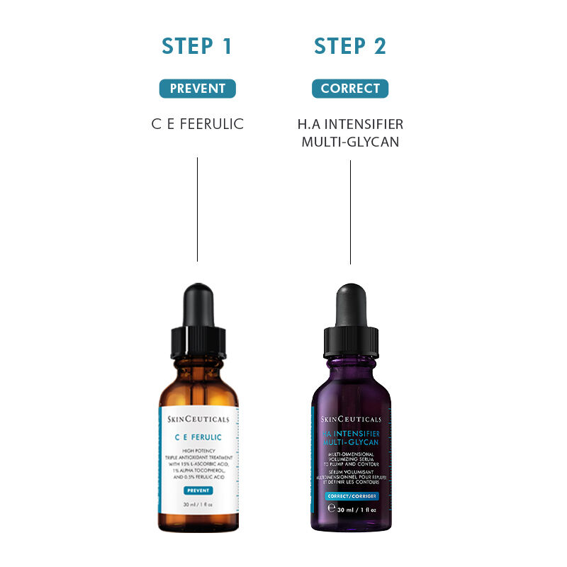 Anti-Ageing Skin Routine Set