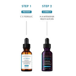 Anti-Ageing Skin Routine Set