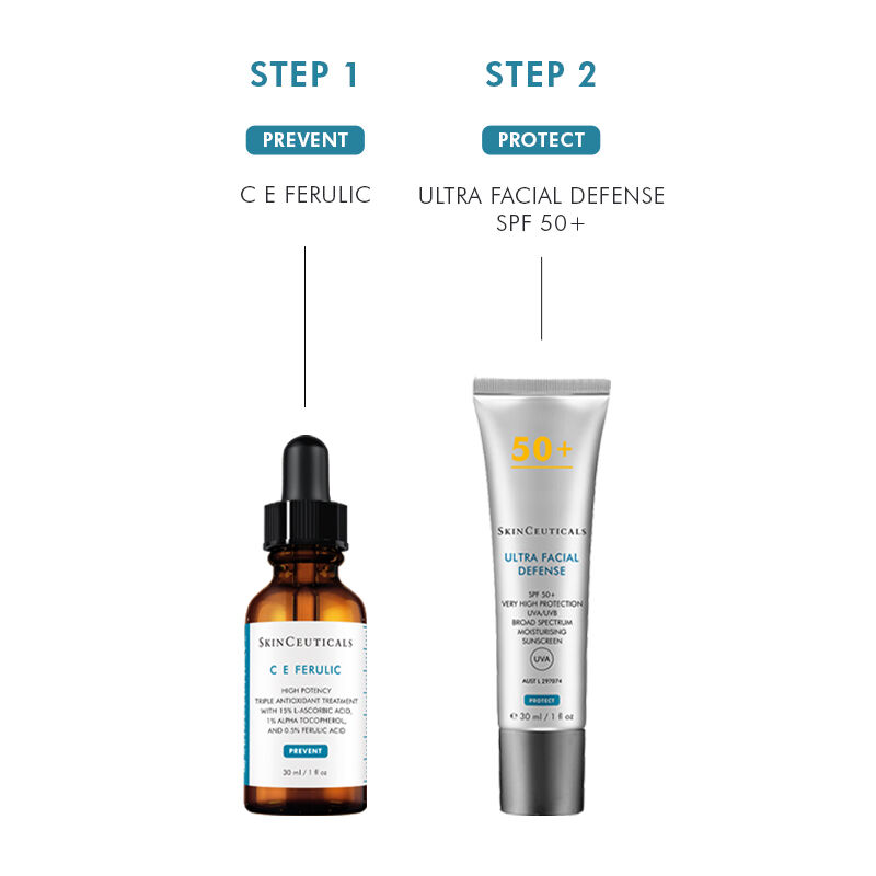 Vitamin C Brightening Skincare Set