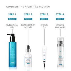 SkinCeuticals nighttime skincare routine featuring cleanser, Discoloration Defense, retinol, and Metacell Renewal B3