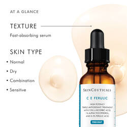 Glycolic Acid and Vitamin C Routine Set