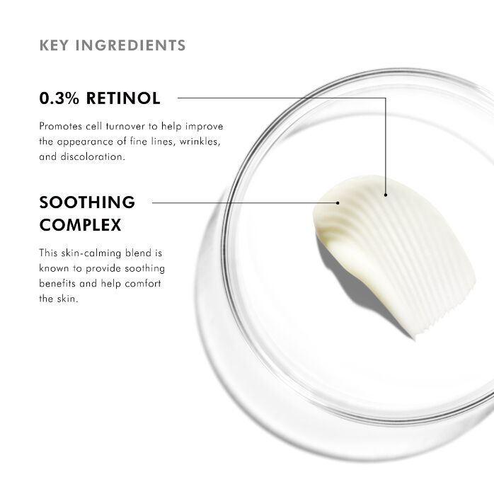 Retinol 0.3 Anti-Ageing Night Cream