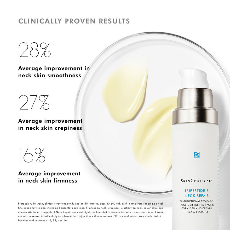 Tripeptide-R Retinol Neck Repair Cream