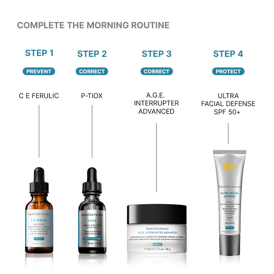 Step-by-step guide to using P-TIOX serum in a morning skincare routine