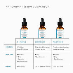 Phloretin CF Vitamin C Serum