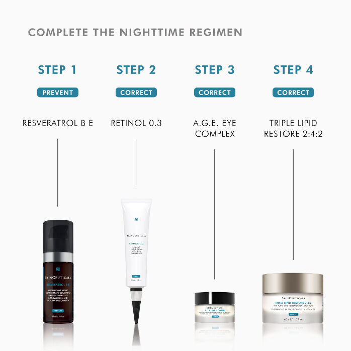 Retinol 0.3 Anti-Ageing Night Cream