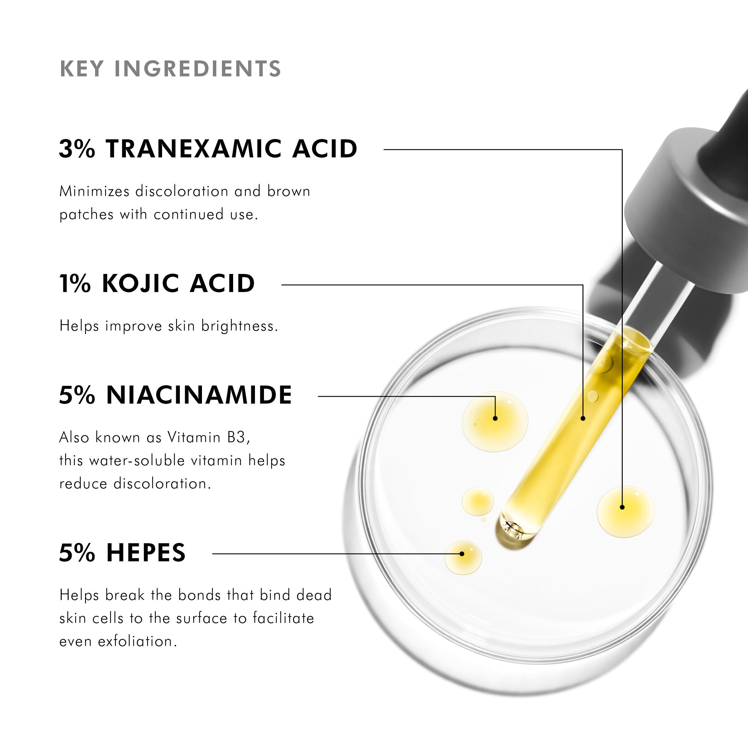 The key ingredients of Skinceuticals Discoloration Defense Dark Spot Corrector serum are 3% tranexamic acid, 1% kojic acid, 5% niacinamide, and 5% HEPES
