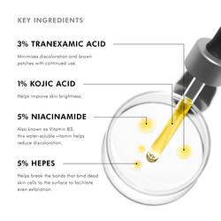 The key ingredients of Skinceuticals Discoloration Defense Dark Spot Corrector serum are 3% tranexamic acid, 1% kojic acid, 5% niacinamide, and 5% HEPES