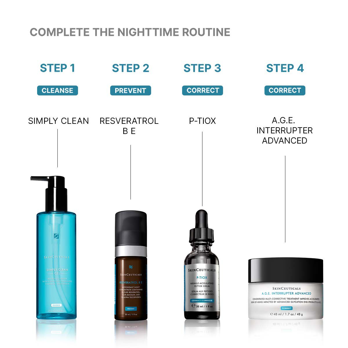 P-TIOX Peptide Serum for Anti-Wrinkles | SkinCeuticals Australia