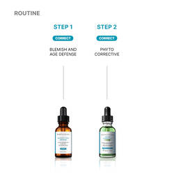 Blemish-Prone Routine Set
