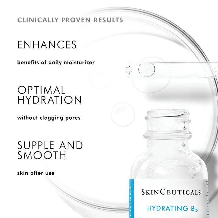 Poster highlighting the clinically proven results of SkinCeuticals B5 Hydrating Serum, enhancing the benefits of daily moisturiser, optimal hydration without clogging pores and supple, smooth skin after use	
