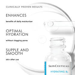 Poster highlighting the clinically proven results of SkinCeuticals B5 Hydrating Serum, enhancing the benefits of daily moisturiser, optimal hydration without clogging pores and supple, smooth skin after use	