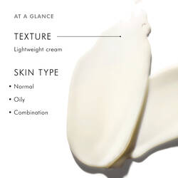 Retinol 0.5 Anti-Ageing Night Cream