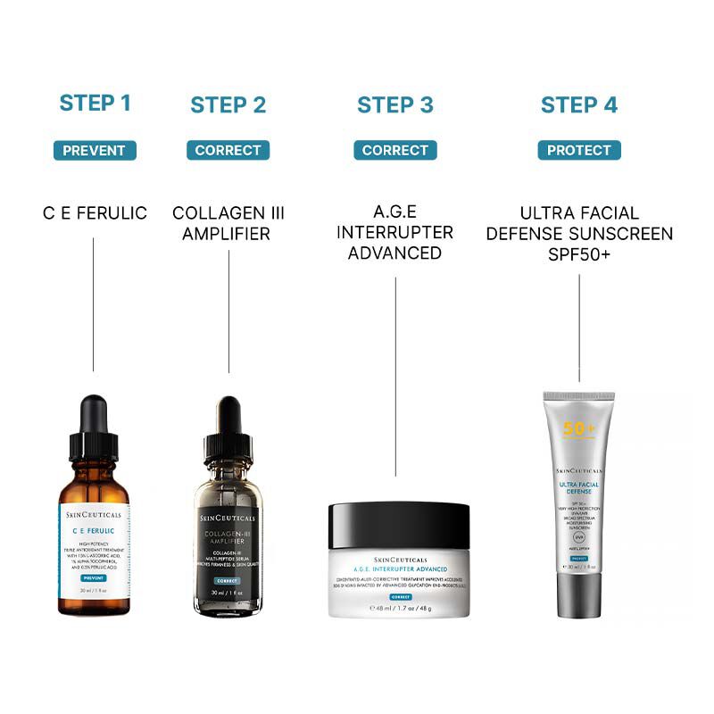 Collagen III Amplifier Anti-Ageing Serum | SkinCeuticals Australia