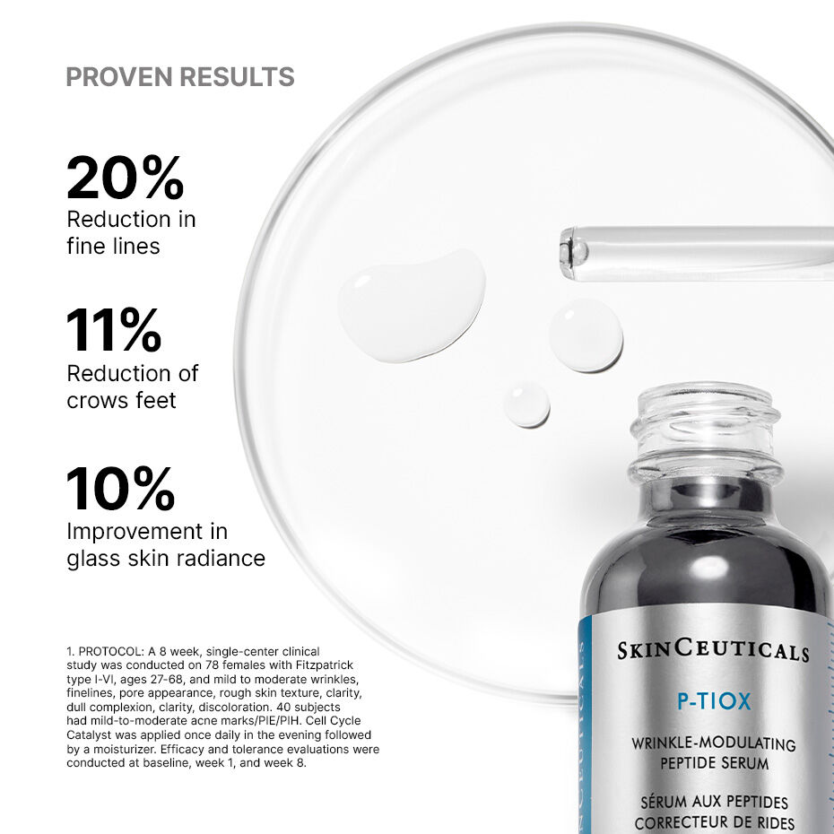 Clinically proven results after usage of SkinCeuticals P-TIOX anti-wrinkle peptide serum for 8 weeks