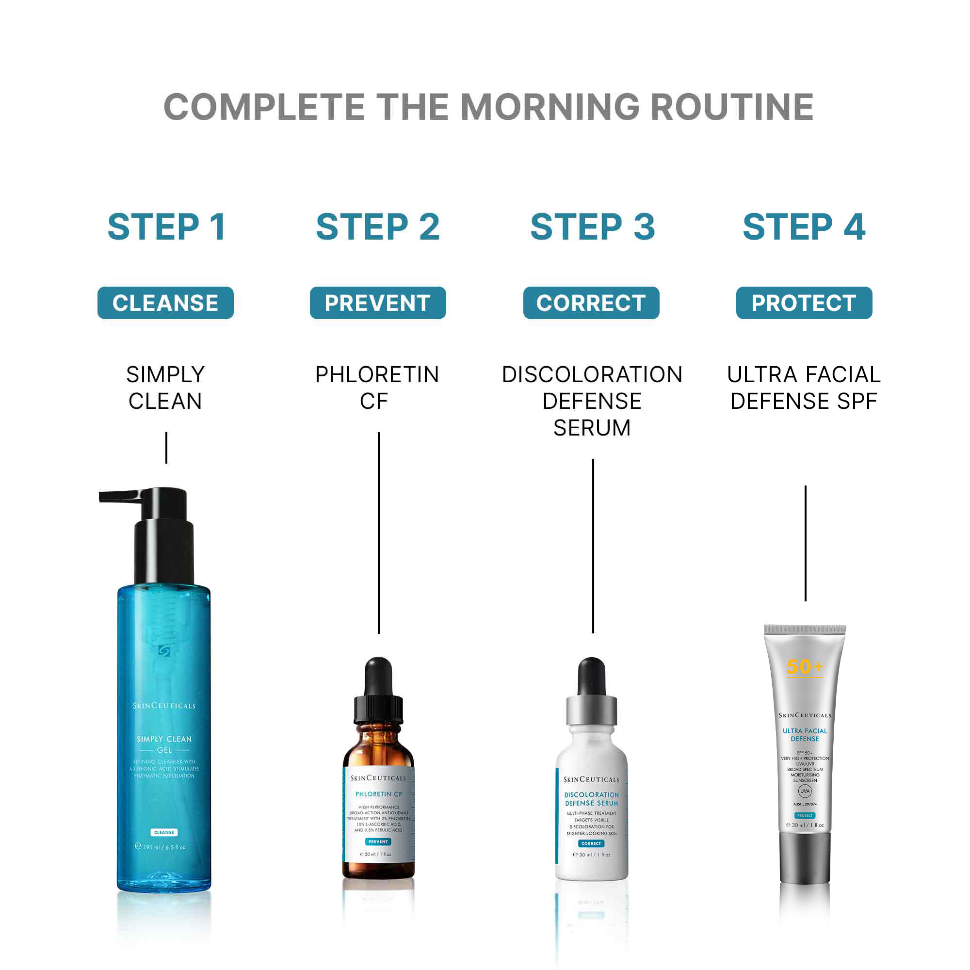 Simply Clean Makeup Removal Cleanser