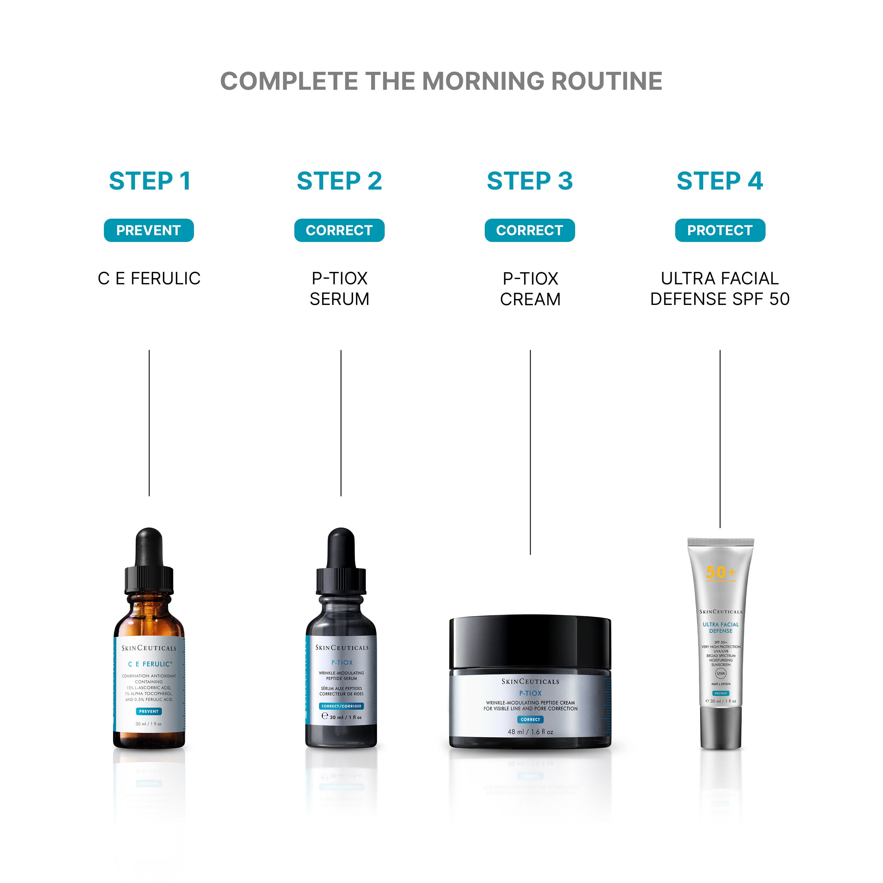 P-TIOX Anti-Wrinkle Peptide Cream for Glass Skin Radiance