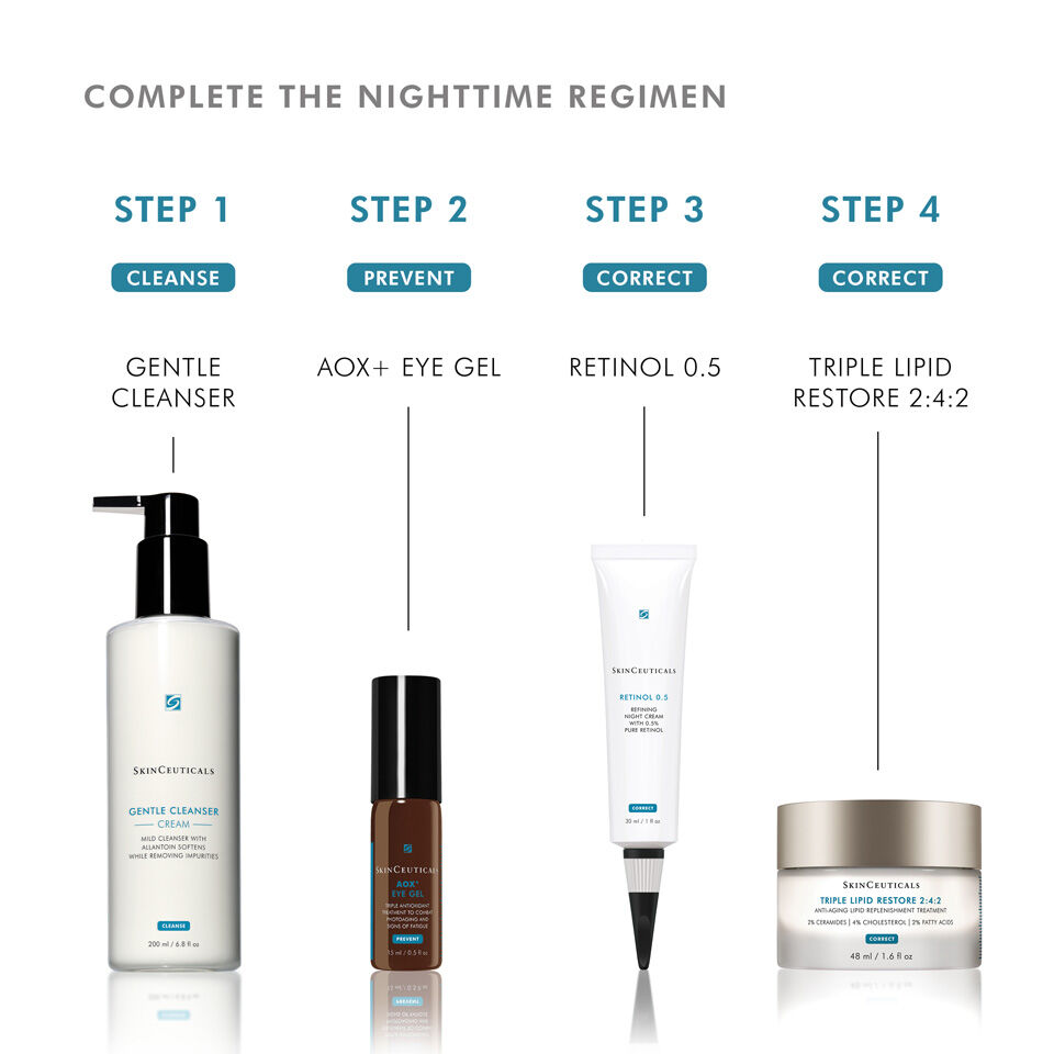 Antioxidant AOX Vitamin C Eye Gel