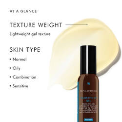 Hydrate and Protect Set