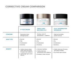 P-TIOX Anti-Wrinkle Peptide Cream for Glass Skin Radiance