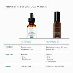 Phloretin CF Vitamin C Serum