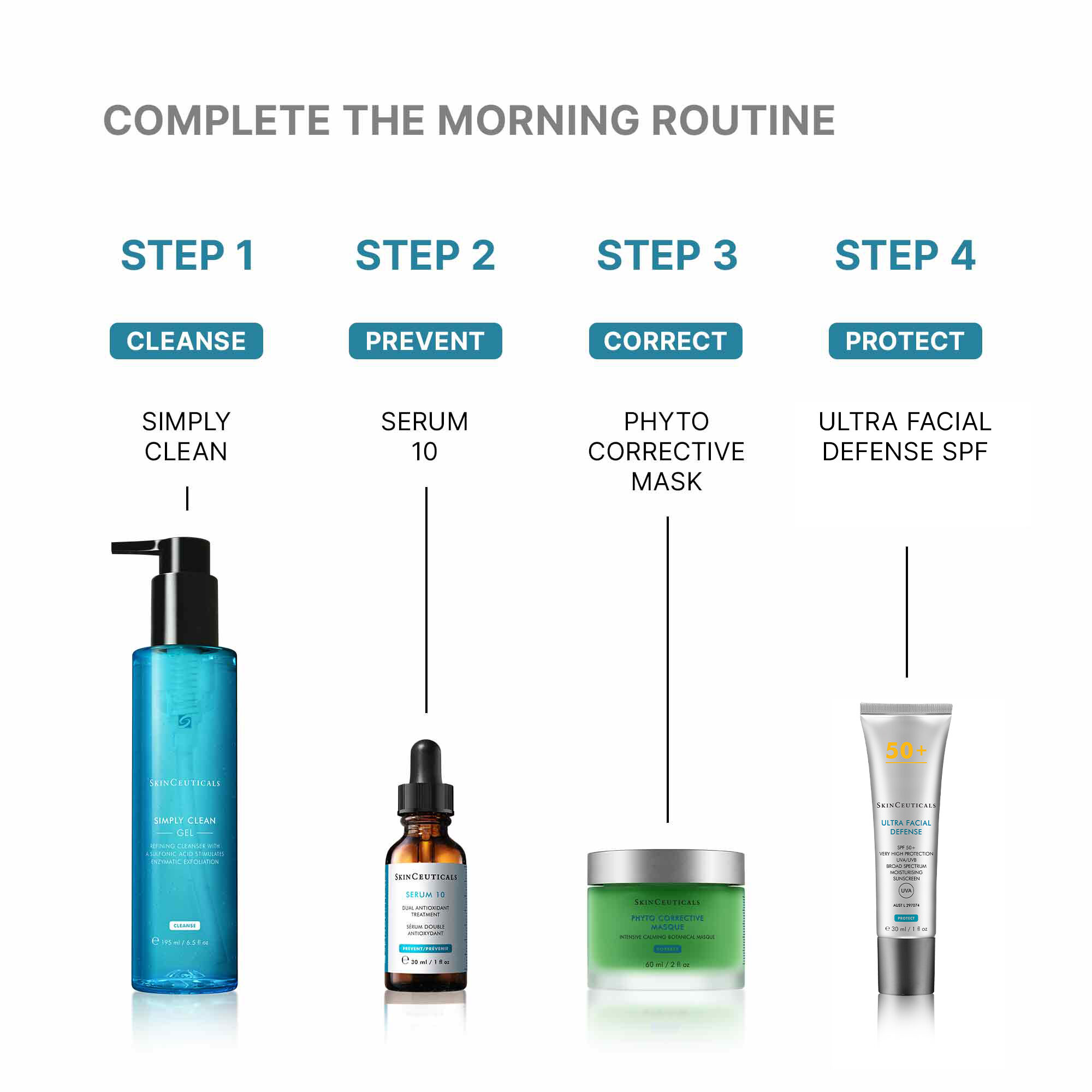 Phyto Corrective Hydrating Mask