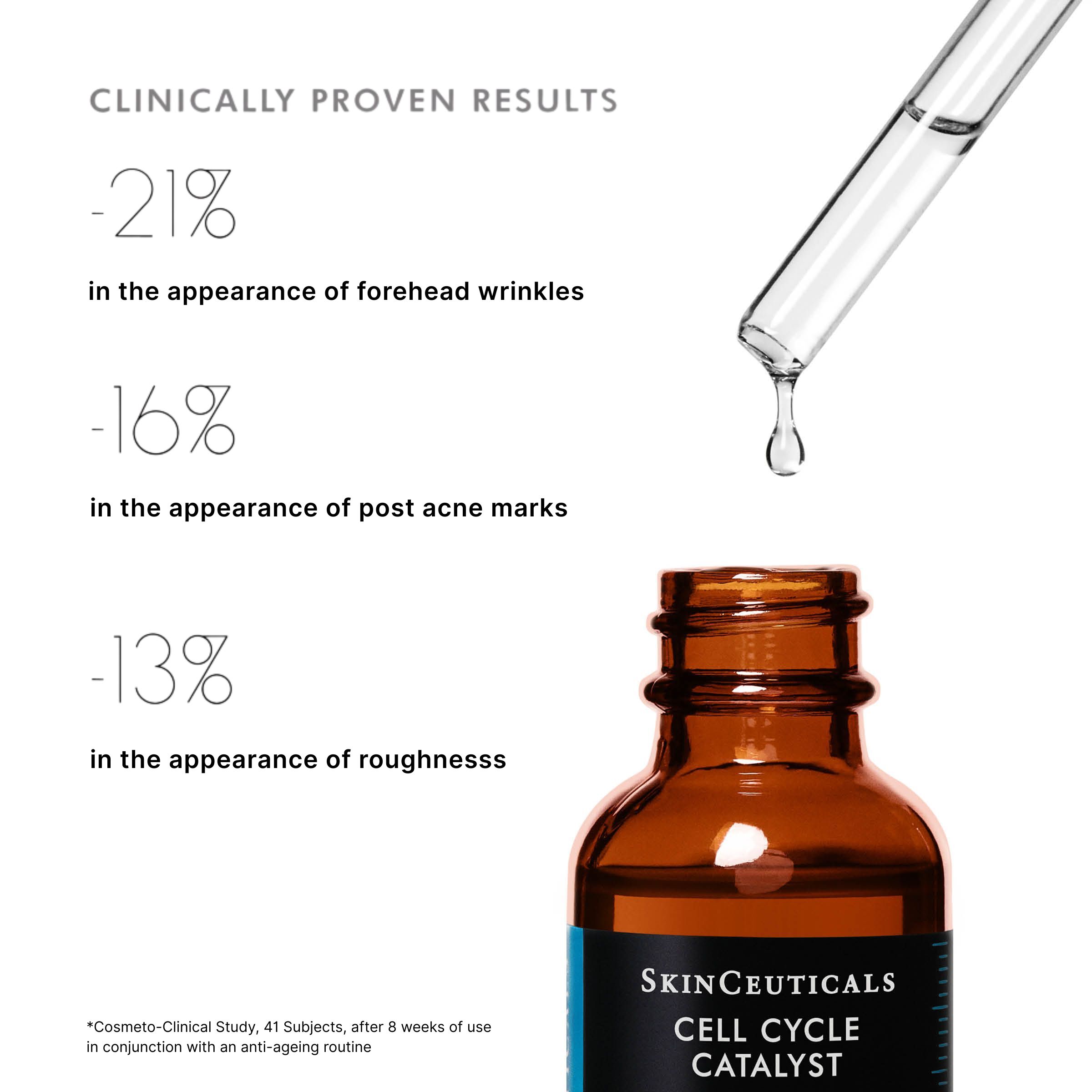 Cell Cycle Catalyst Anti-Ageing Serum