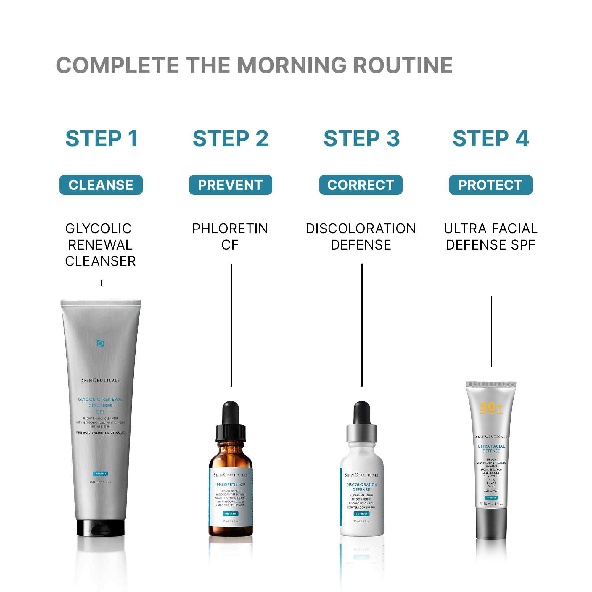 Glycolic Renewal Foaming Facial Cleanser