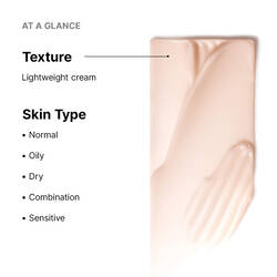 Advanced RGN-6 Skin Repair Cream