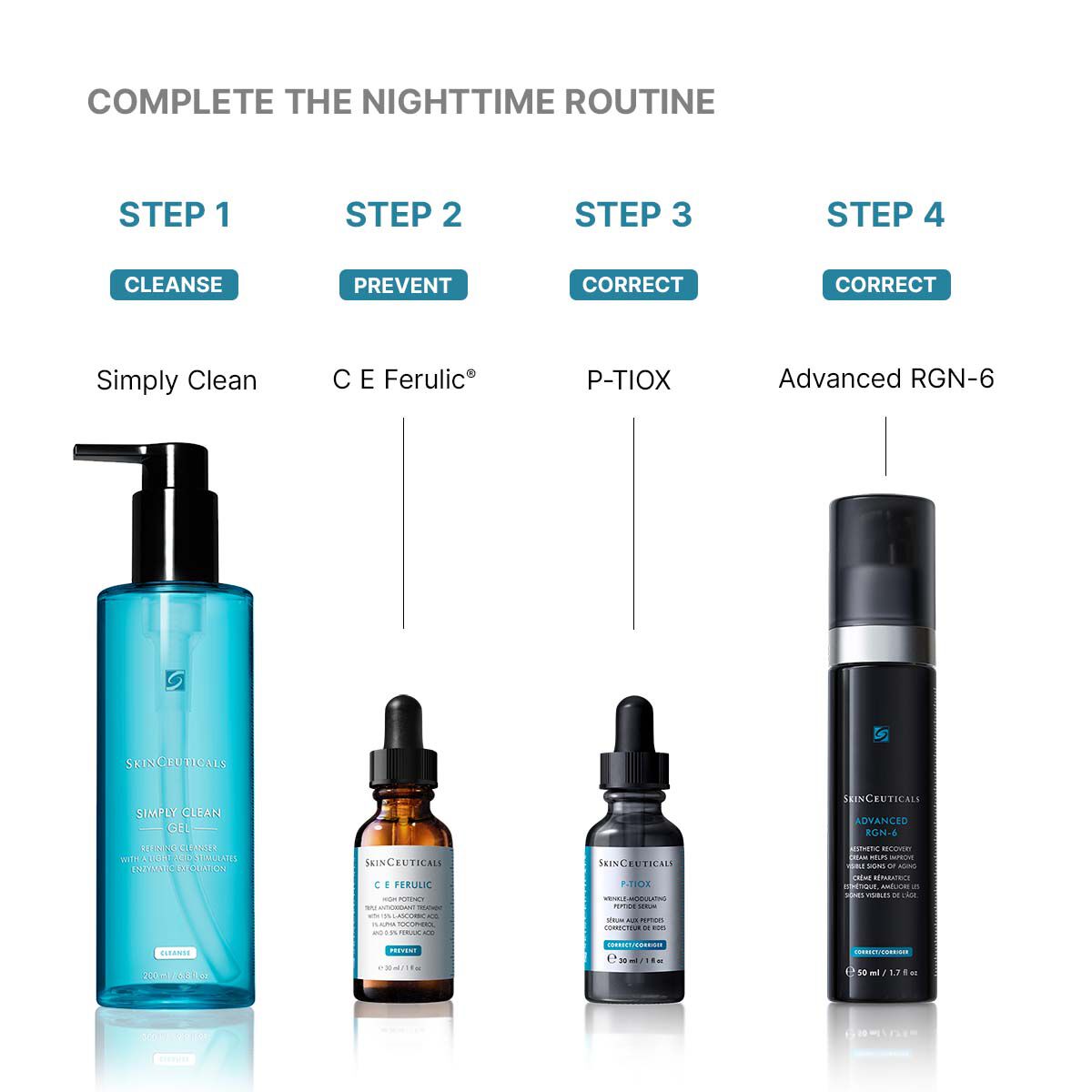 Advanced RGN-6 Skin Repair Cream