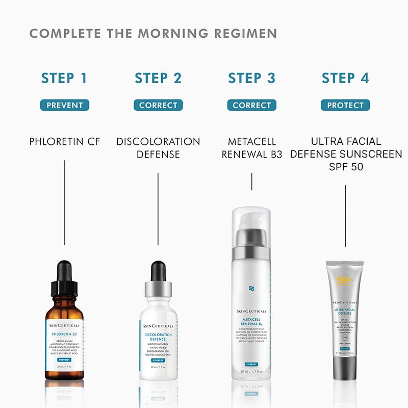 SkinCeuticals morning skincare routine featuring vitamin C serum, Discoloration Defense, Metacell Renewal B3, and SPF 50 sunscreen