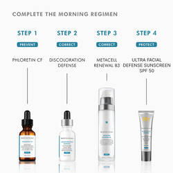 SkinCeuticals morning skincare routine featuring vitamin C serum, Discoloration Defense, Metacell Renewal B3, and SPF 50 sunscreen