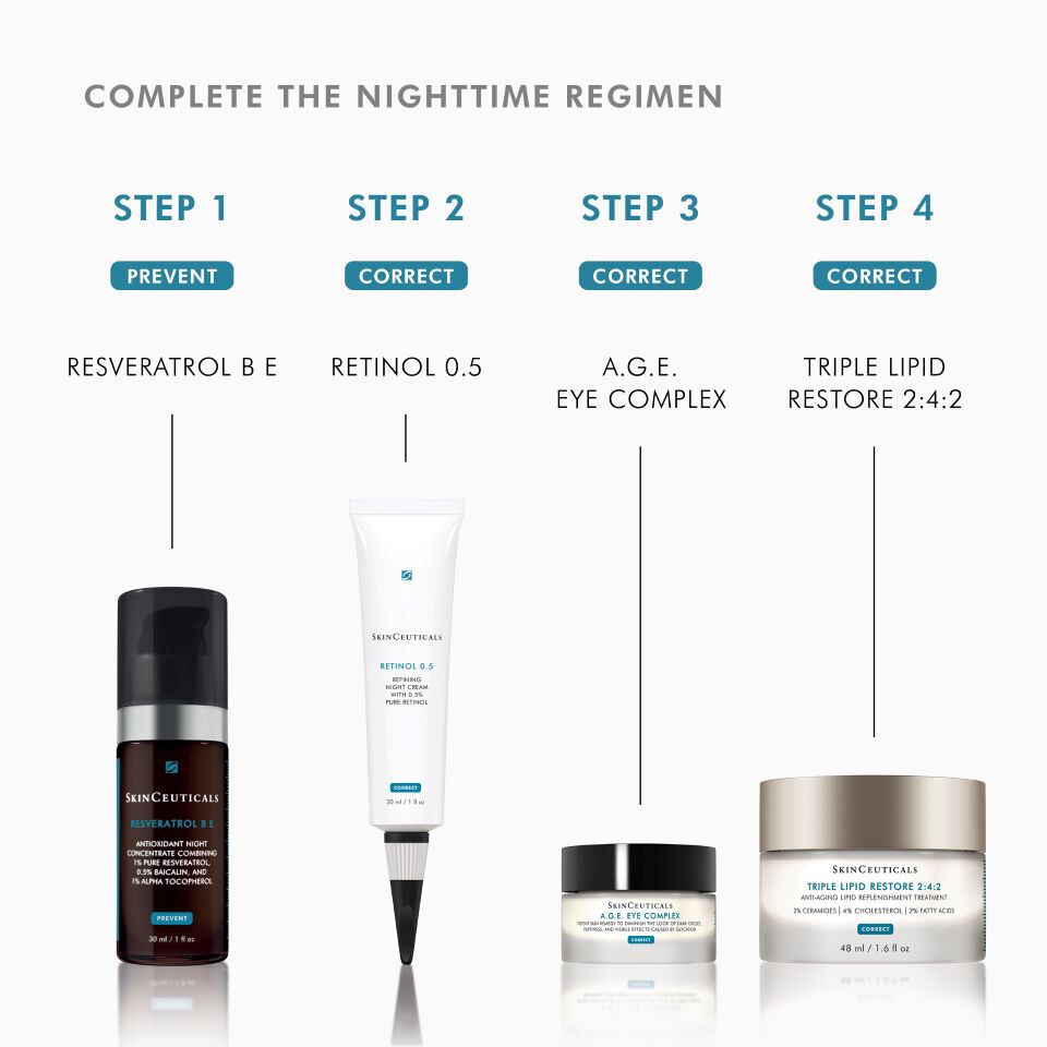 Triple Lipid Restore 242 Anti-Ageing Moisturiser