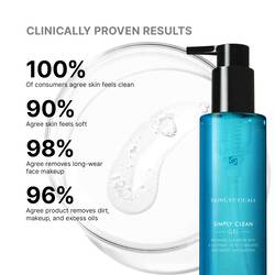 Simply Clean Makeup Removal Cleanser