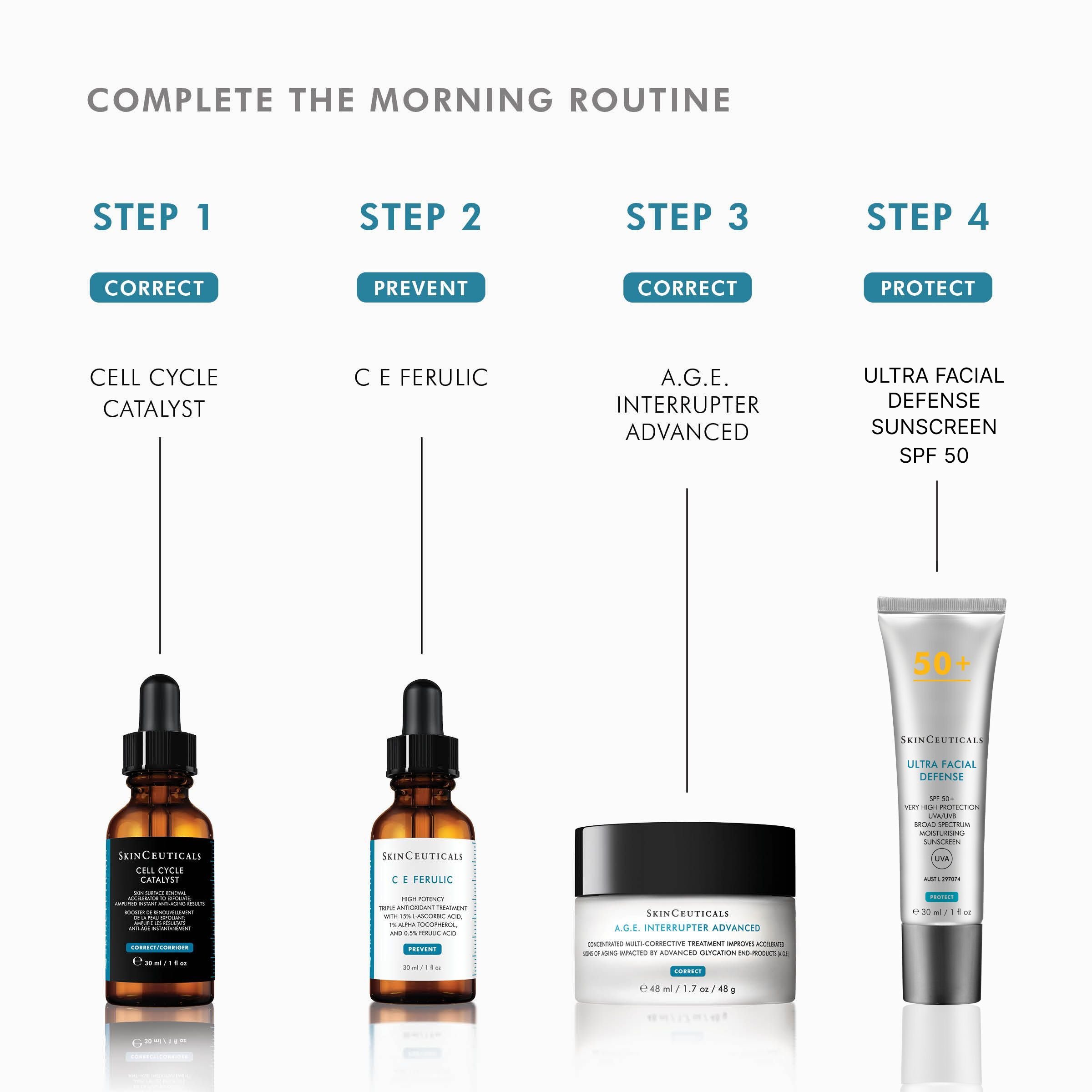 Cell Cycle Catalyst Anti-Ageing Serum