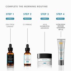 Cell Cycle Catalyst Anti-Ageing Serum