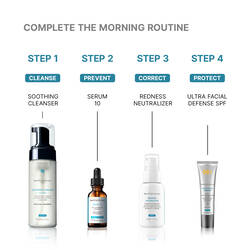 Redness Neutralizer Cream